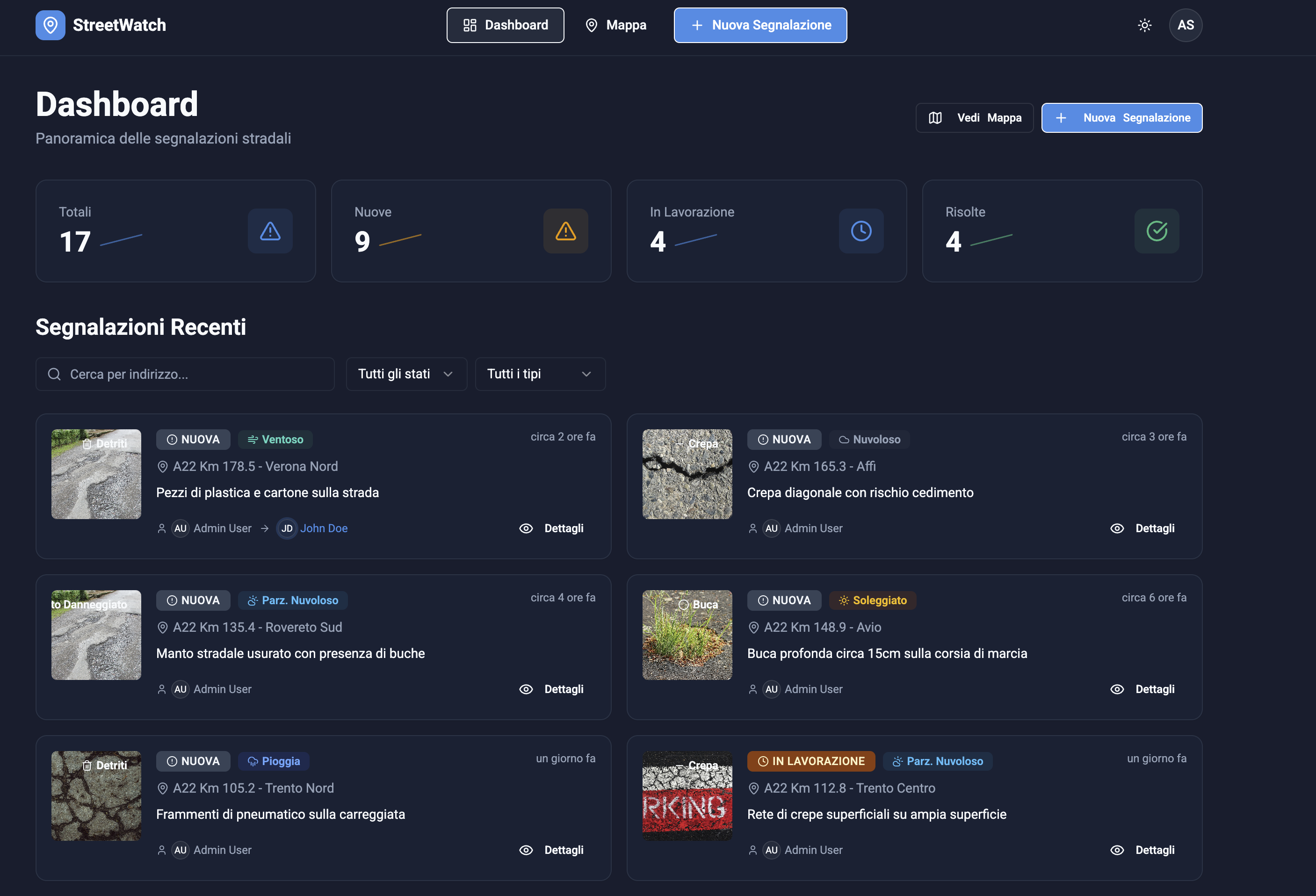 StreetWatch Dashboard - Panoramica segnalazioni stradali