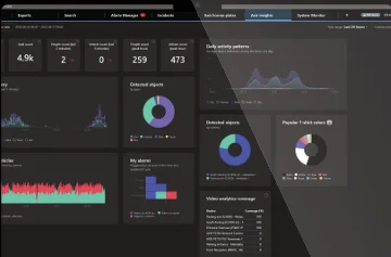 AXIS Optimizer - Real-time events metadata streaming