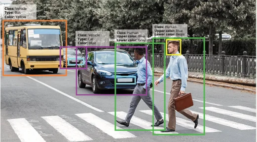 AI Video Analytics - Object detection and classification with deep learning